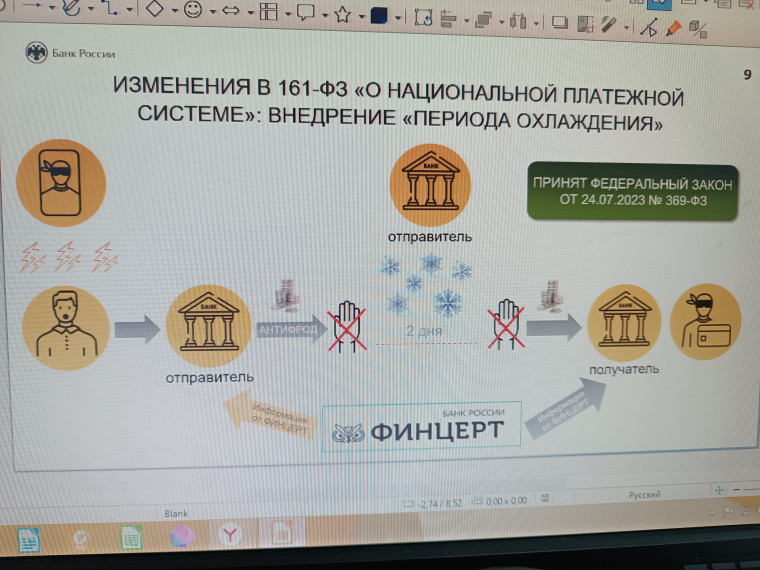 Центральный банк Российской Федерации.