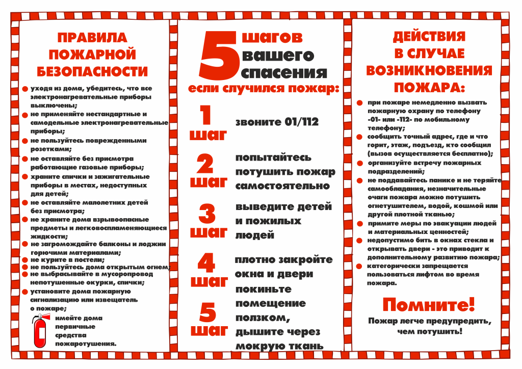 Памятка по пожарной безопасности в быту.